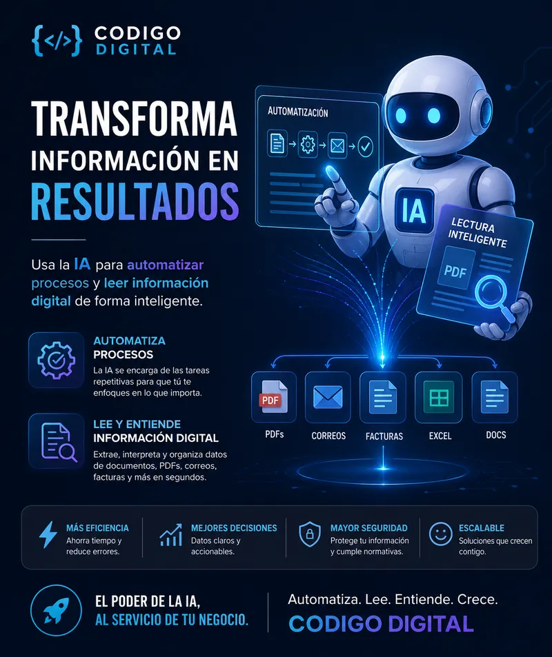 Asistente con inteligencia artificial dentro de un sistema empresarial