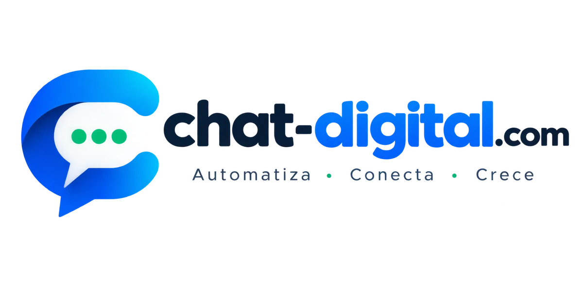 chat-digital.com