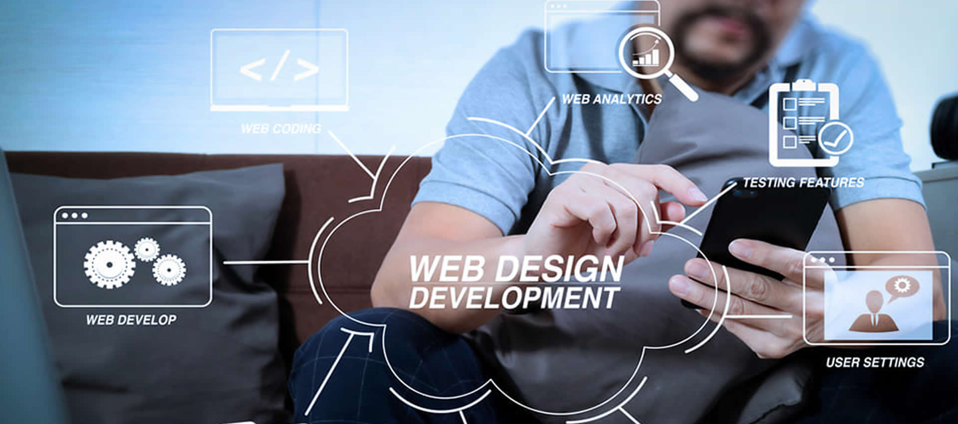 Desarrollo de páginas web y software a medida